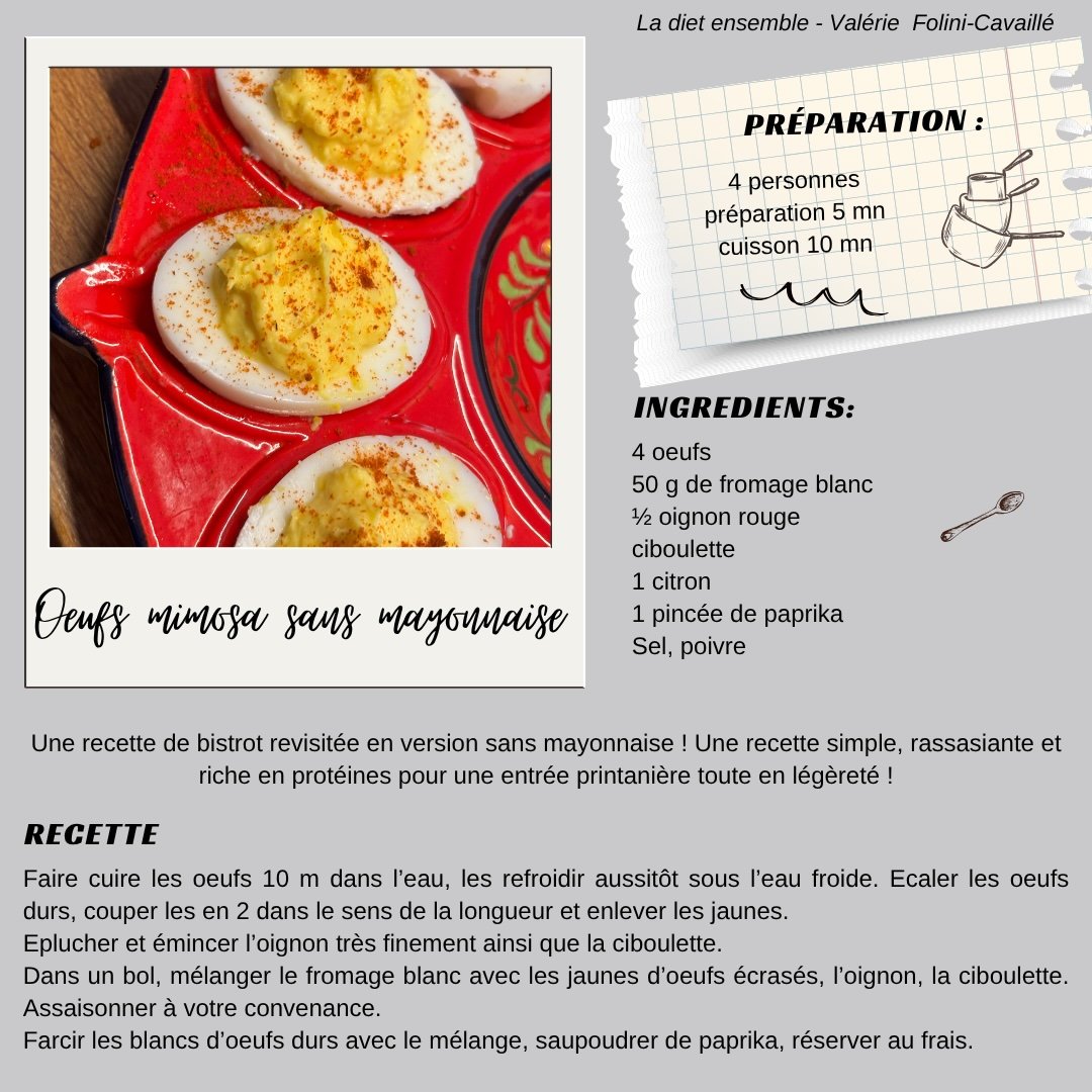 Oeufs mimosa sans mayonnaise